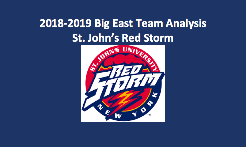 2018-19 St. John’s Red Storm Basketball Preview