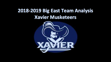 2018-19 Xavier Musketeers Basketball Preview