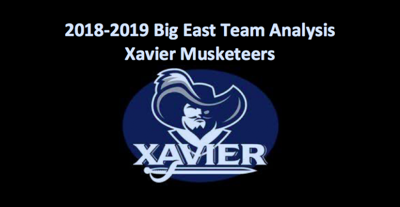 2018-19 Xavier Musketeers Basketball Preview