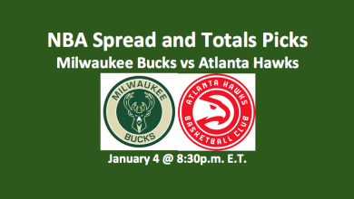 Milwaukee Bucks vs Atlanta Hawks Preview