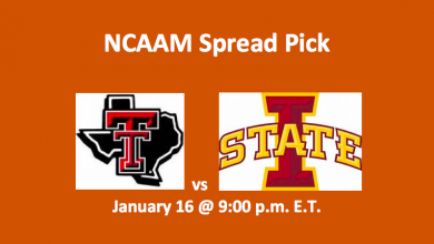 Red Raiders vs Cyclones Pick