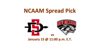 Aztecs vs Lobos Pick