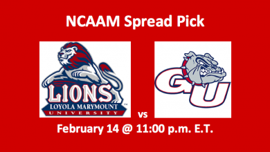 Loyola Marymount vs Gonzaga pick