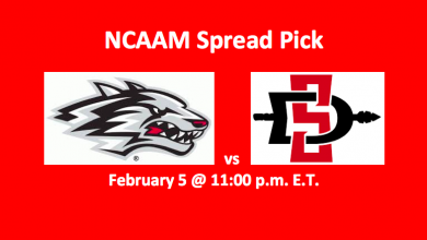 Lobos vs Aztecs Pick