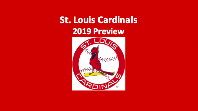 Cardinals logo - 2019 St. Louis Cardinals preview