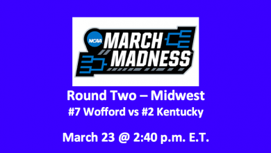 Wofford vs Kentucky Preview