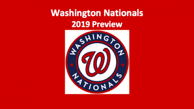 Nationals logo - 2019 Washington Nationals preview