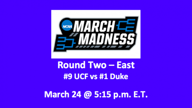 UCF vs Duke Preview