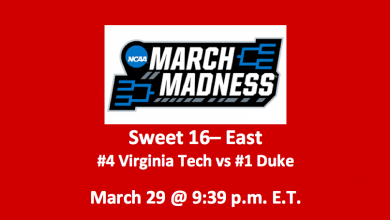 Virginia Tech vs Duke Preview
