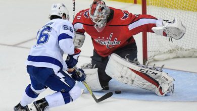 March 20th NHL free pick