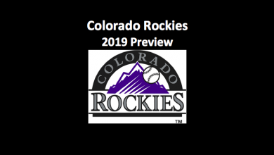 Rockies logo -2019 Colorado Rockies preview