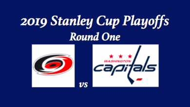 Hurricanes vs Capitals Playoff Preview with team logos