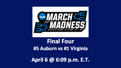 Auburn vs Virginia pick and preview