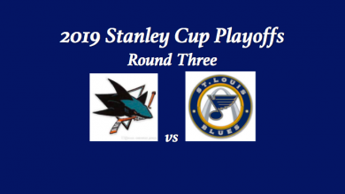 San Jose Sharks vs St Louis Blues Preview with team logos