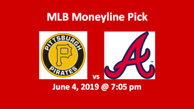 Pittsburgh Pirates vs Atlanta Braves moneyline pick - header with team logos, date and start time
