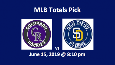 Colorado Rockies vs San Diego Padres Totals Pick with team logos