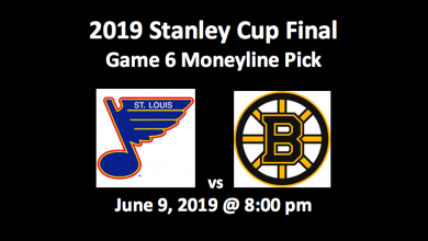 St Louis Blues vs Boston Bruins Moneyline Pick - team logos and Game 6 start time 8 pm