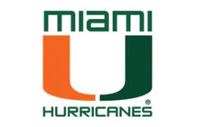 Hurricanes Logo ACC Coastal Football Preview 2019