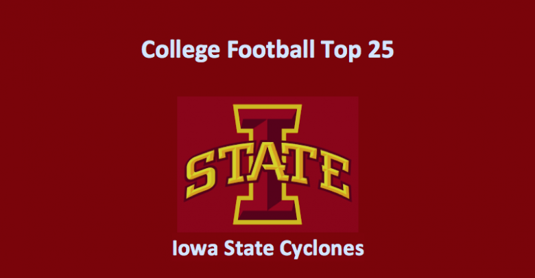 Iowa State Cyclones Preview 2019