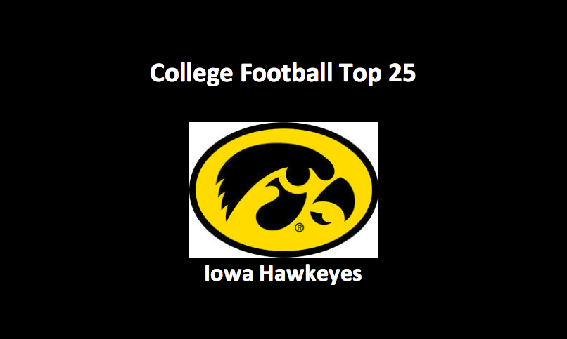 Iowa Hawkeyes Preview 2019