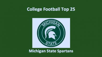 Michigan State Spartans Preview 2019