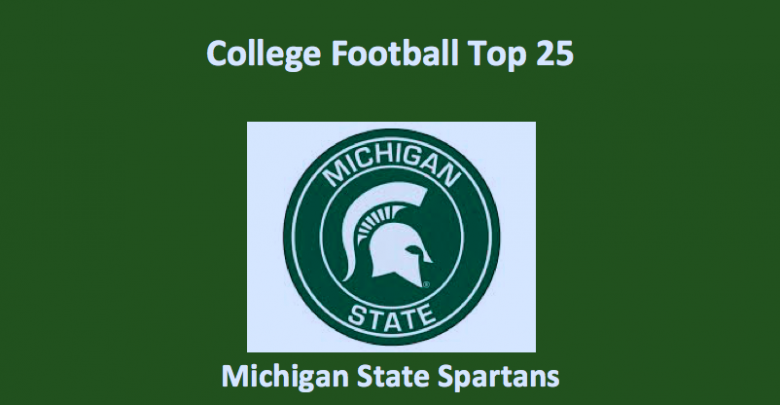 Michigan State Spartans Preview 2019