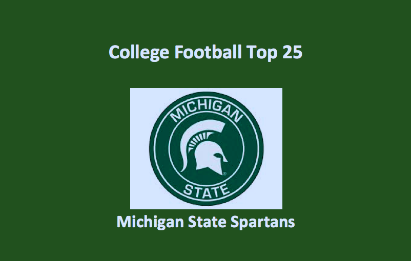 Michigan State Spartans Preview 2019