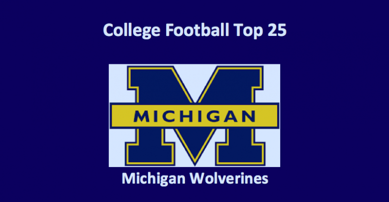 Michigan Wolverines Preview 2019