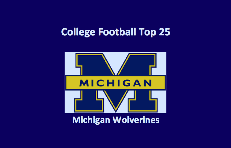 Michigan Wolverines Preview 2019