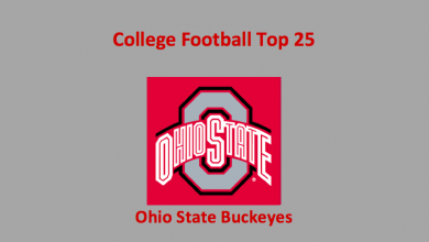 Ohio State Buckeyes Preview 2019