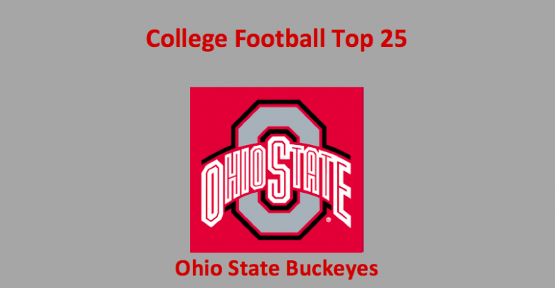 Ohio State Buckeyes Preview 2019