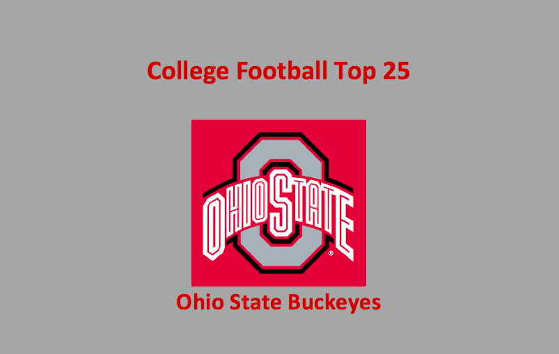 Ohio State Buckeyes Preview 2019