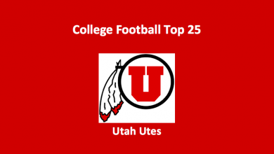 Utah Utes Preview 2019