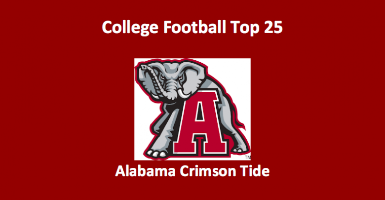 Alabama Crimson Tide Preview 2019