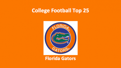 Florida Gators Preview 2019