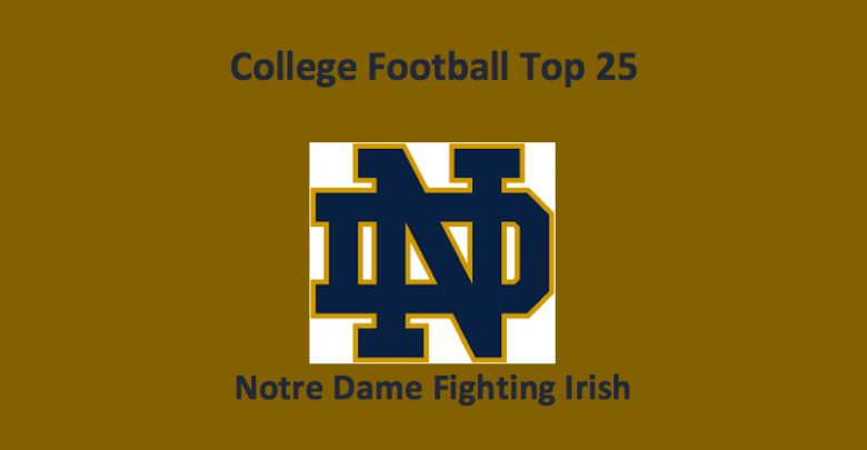 Notre Dame Fighting Irish Preview 2019