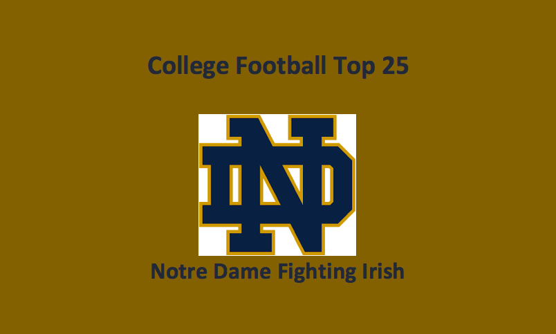 Notre Dame Fighting Irish Preview 2019