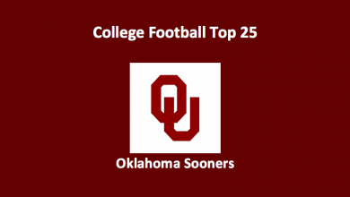 Oklahoma Sooners Preview 2019