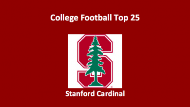 Stanford Cardinal Preview 2019