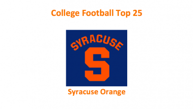 Syracuse Orange Preview 2019