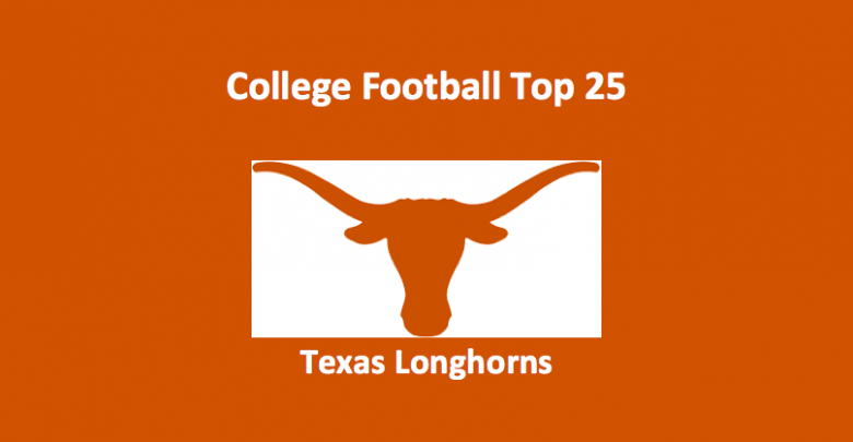 Texas Longhorns Preview 2019