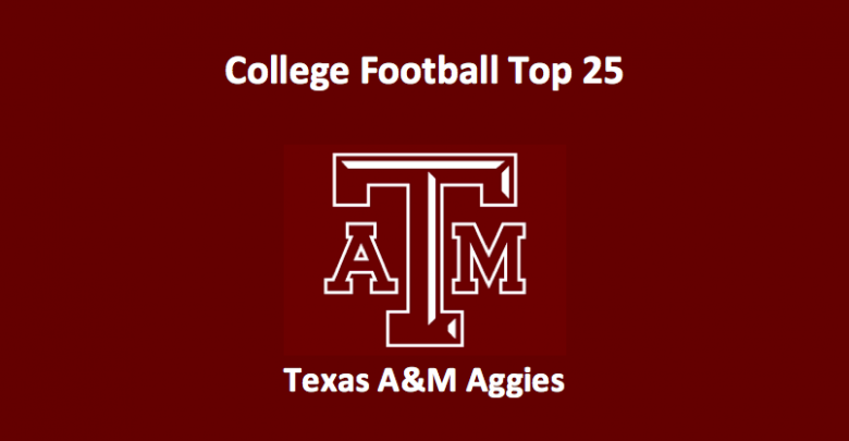 Texas A&M Aggies Preview 2019