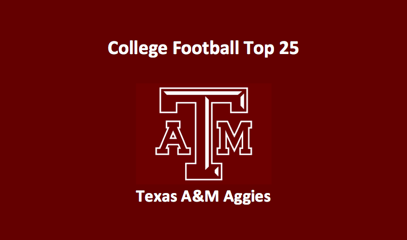 Texas A&M Aggies Preview 2019