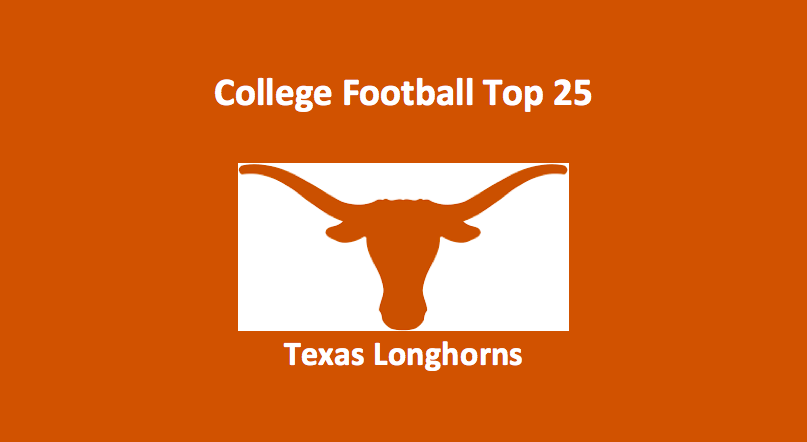 Texas Longhorns Preview 2019