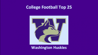 Washington Huskies Preview 2019