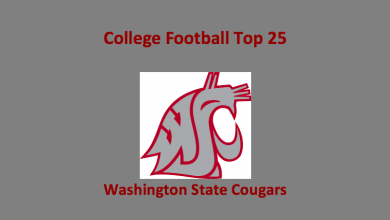 Washington State Cougars Preview 2019