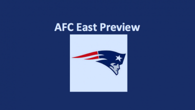 AFC East New England Patriots Preview 2019