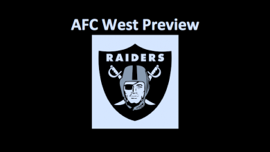 AFC West Oakland Raiders Preview 2019