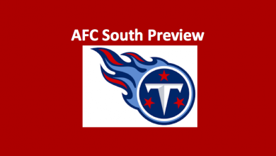 AFC South Tennessee Titans Preview 2019