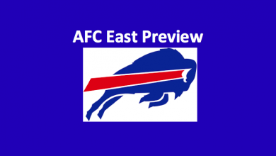 AFC East Buffalo Bills Preview 2019